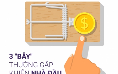 3 “BẪY” THƯỜNG GẶP KHIẾN NHÀ ĐẦU TƯ ĐIÊU ĐỨNG